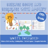 Science Scope and Sequence for Amplify Science | Fifth Grade