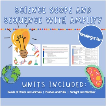 Preview of Science Scope and Sequence for Amplify Science | Kindergarten