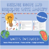 Science Scope and Sequence for Amplify Science | Kindergarten