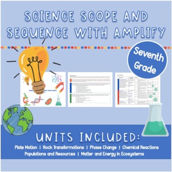 Preview of Science Scope and Sequence for Amplify Science | Seventh Grade
