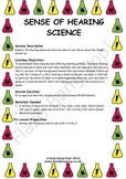 Science - Sense of Hearing & Sight - Detailed Lesson Plan 