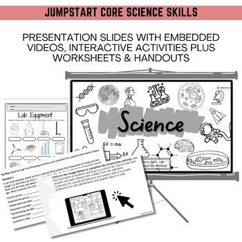 Science Skills Starter Kit -Lab Safety, Equipment, GHS, Scientific