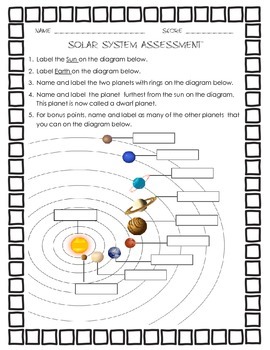 3rd grade solar system test