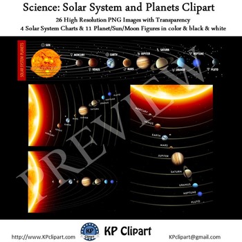 Preview of Science Solar System and Planets Clipart