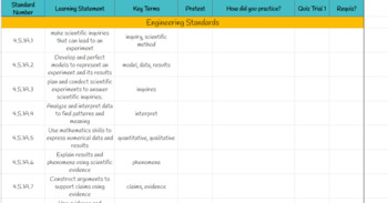 Preview of Science Standards tracker for teachers and students