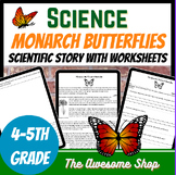 Science Story Mariposa the Monarch Butterfly Read Aloud