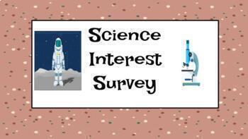 Preview of Science Student Interest Survey-Remote Learning