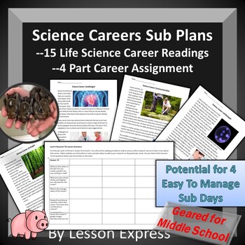 Preview of Science Sub Plans: 15 Life Science Career Readings and Assignment
