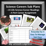 Science Sub Plans: 15 Life Science Career Readings and Assignment