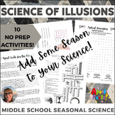Parts of the Eye and Optical Illusions Middle School Scien