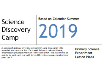 Preview of Science Summer Camp Lesson Plans