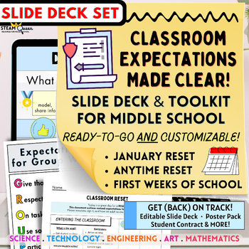 Preview of Middle School Routines and Expectations Toolkit January Anytime Classroom Reset