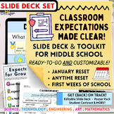 Middle School Routines and Expectations Toolkit January An