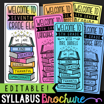 Preview of Middle School Syllabus Template Editable | ELA or 5th Grade Meet the Teacher