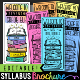 Middle School Syllabus Template Editable | ELA or 5th Grad