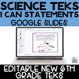 Science TEKS I Can Statements 6th Grade