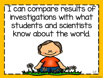 Science TEKS *EDITABLE* Posters for Second Grade by stickers and staples