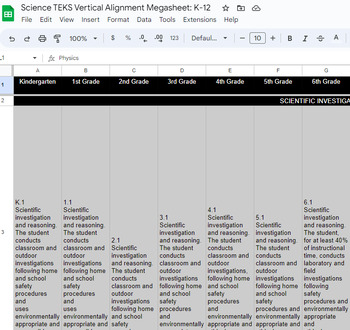 Preview of Science TEKS Vertical Alignment Megasheet: K-12