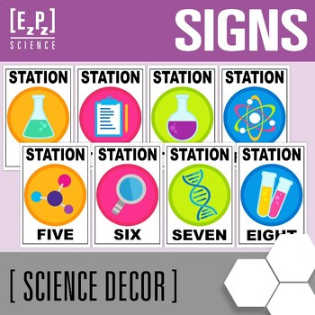 Preview of Science Table Numbers, Group Numbers and Station Numbers | Science Poster Signs