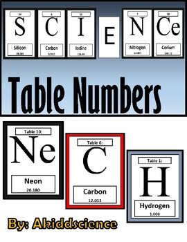 Preview of Science Table Numbers: Periodic Table of Elements