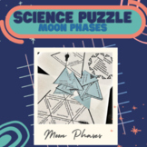 Science Tarsia Puzzle- Moon Phases and Eclipses