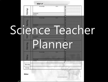 Preview of Science Teacher Planner Pages- EDITABLE