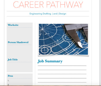 Preview of Science, Technology, Engineering, Mathematics Career Cluster or Job Cards