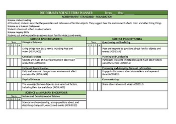 Preview of Science Term Planner Pre Primary / Foundation Year