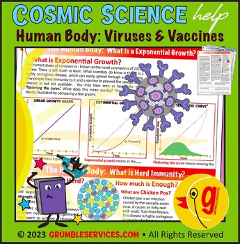 Preview of Coronavirus & COVID-19: What's a Virus? Elementary Montessori Science help pages