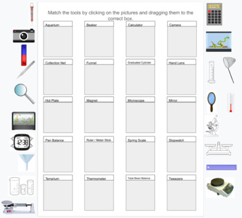 Preview of Science Tools Digital Sort TEKS 2.4A and 3.4A and 4.4A and 5.4A