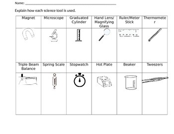 Preview of Science Tools Graphic Organzier