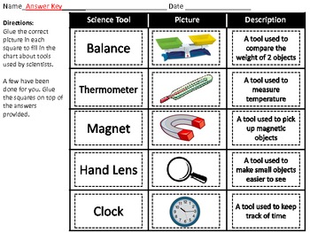 Science Tools Matching by That's So Elementary | TpT