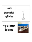 Science Tools, Measurements, and Units of Measure Picture 