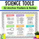 Science Tools Sort, Notes, & Decor Posters | Science Lab E
