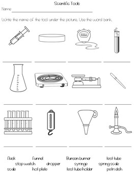 Science Tools - Posters, Game and Quiz by Forever In Third Grade