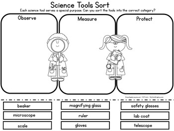 science lab tools worksheet activity kindergarten 1st 2nd 3rd grade scientists