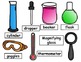 Science Tools with Labels by Fun With Fundamentals | TpT