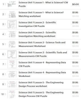Preview of Science UNIT 1 - Science, Technology and Engineering BUNDLE
