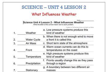 Preview of Science Unit 4 Lesson 2 - What Influences Weather worksheet