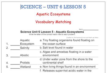 Preview of Science Unit 6 Lesson 5 - Aquatic Ecosystems