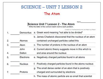 Preview of Science Unit 7 Lesson 2 - The Atom