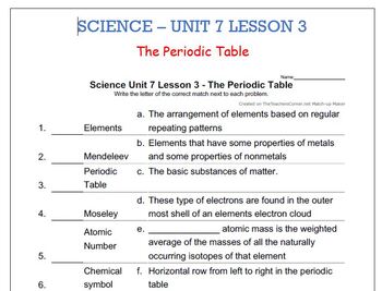 Preview of Science Unit 7 Lesson 3 - The Periodic Table