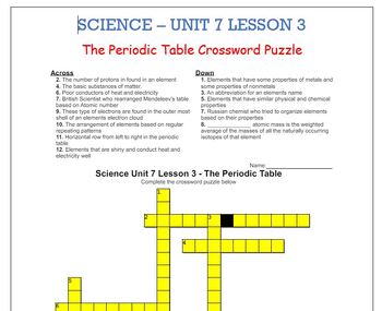 Preview of Science Unit 7 Lesson 3 - The Periodic Table CROSSWORD PUZZLE