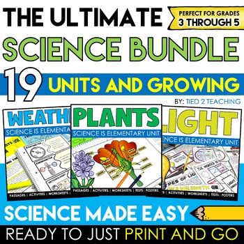Preview of Science Unit Activities Solar System, Weather, Plants, Force and Motion, Light