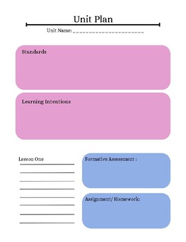 Preview of Science Unit Plan Template