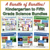 Science Units Kindergarten to Grade 5 Bundle