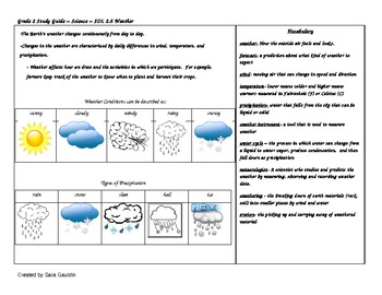 Preview of Science VA SOL 2.6 Weather and Water Cycle Study Guide