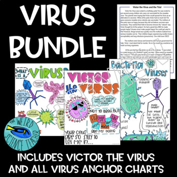 Preview of Science VIRUS Bundle: Victor the Virus and Virus Anchor Charts / Scaffolded Note