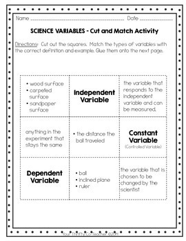 Science Variables Constant Independent & Dependent Variable Posters Lab