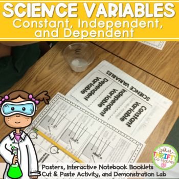Preview of Science Variables Constant Independent & Dependent Variable Posters Lab Activity